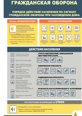 Гражданская оборона Кинотеатр Космос Заинск
